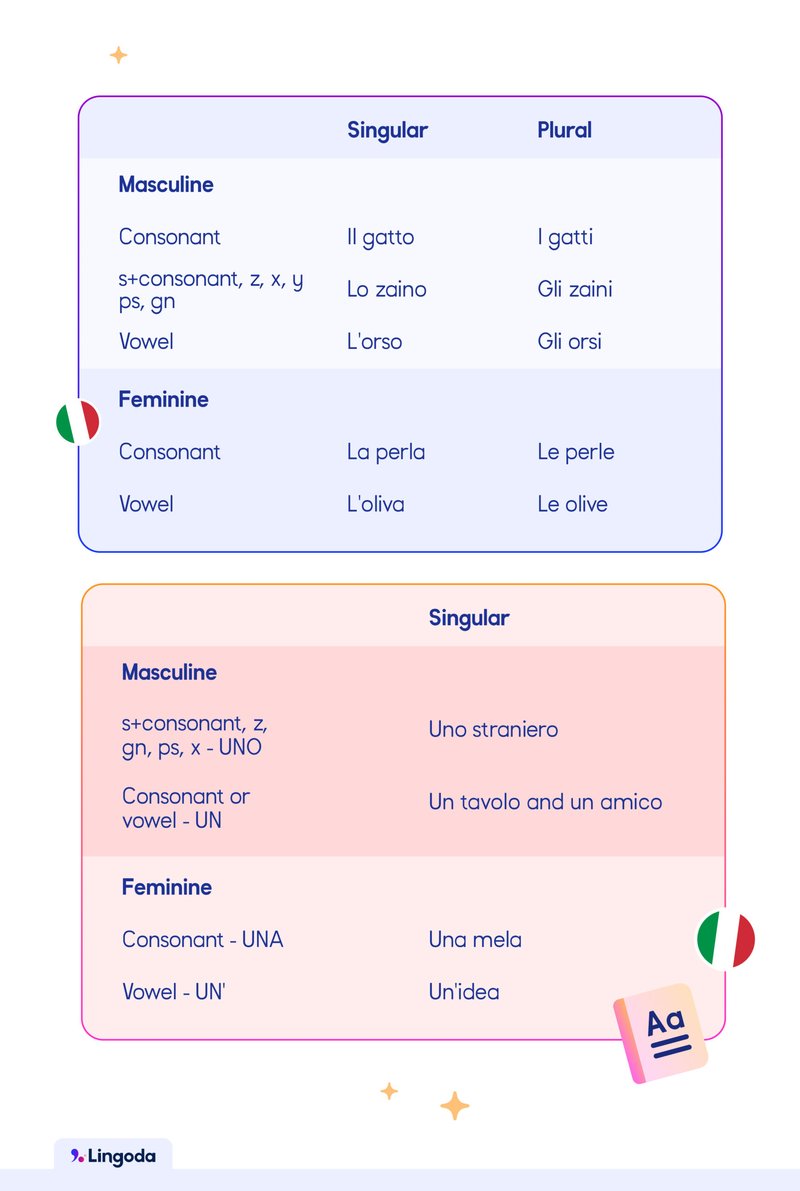 Ecco l'Opinione Sui Pro e Contro della Spin Winera per gli Italiani